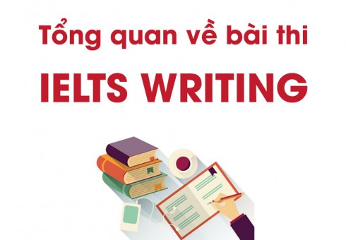 Nhưng lưu ý bạn cần phải nhớ khi làm bài thi IELTS WRITING